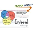 Indexed