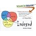Indexed