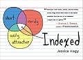 Indexed
