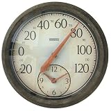 Springfield Precision Instruments 11.5