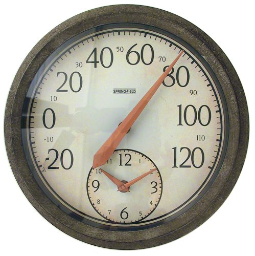 Springfield Precision Instruments 11.5