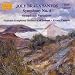 Search : Braga Santos: Symphony No. 4 / Symphonic Variations