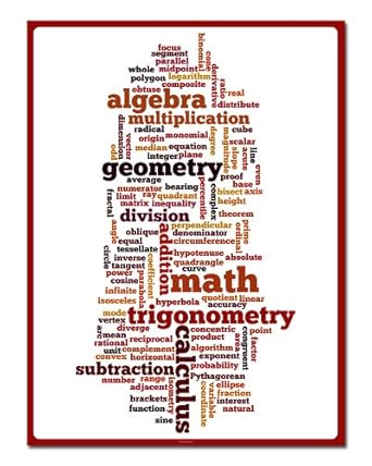 Amazon.com Math Wordle 18" x 24" Classroom Poster Industrial