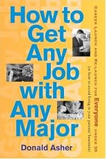 How to Get Any Job With Any Major: Career Launch & Re-launch for Everyone Under 30 or (How to Avoid Living in Your Parent's Basement)