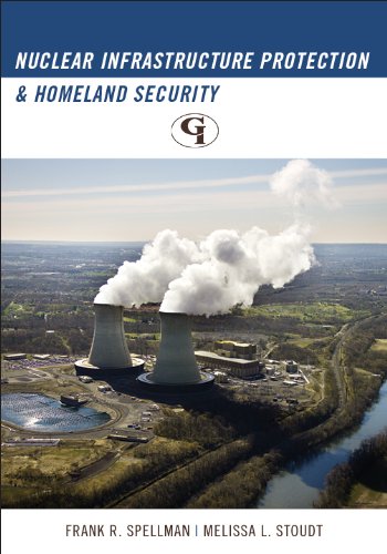 Nuclear Infrastructure Protection and Homeland Security
