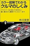 書評 カラー図解でわかるクルマのしくみ ドライバーなら知っておきたい動く基本から最新テクノロジーまで by mummykinoi1970