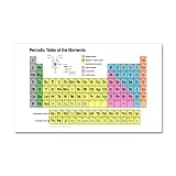 38.5 x24.5 Wall Vinyl Sticker Periodic Table of Elements