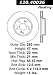 Centric Parts 120.40036 Premium Brake Rotor with E-Coating