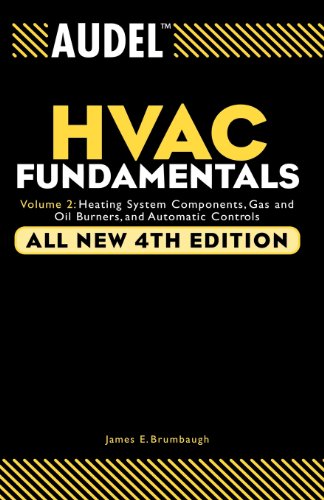 heating systems