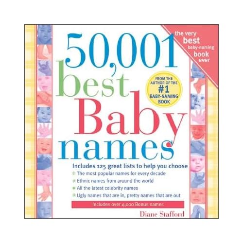 50001 Best Baby Names