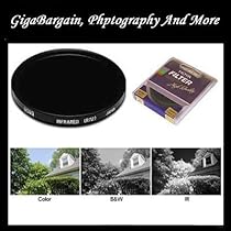 Hoya 46mm RM-72 Infrared Glass Filter