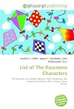 List of The Raccoons Characters: The Raccoons, Len Carlson, Raccoon, Keith Hampshire, Lisa Lougheed, Carl Banas, Rita Coolidge, Susan Roman