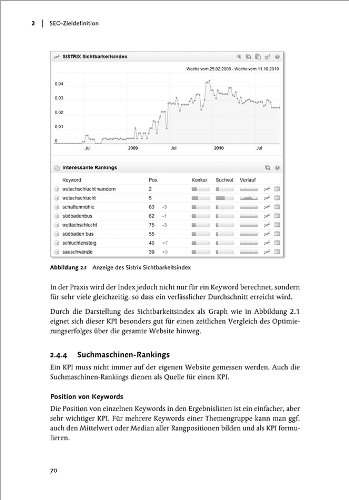 Suchmaschinen-Optimierung: Das umfassende Handbuch (Galileo Computing)