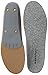 Superfeet merinoGREY, Wool Comfort and Warmth Maximum Support Winter Shoe Insoles, Unisex, Grey, Small/C: 6.5-8 Wmns/5.5-7 Mens