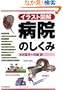 <�C���X�g�}��>�a�@�̂�����