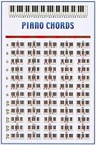 Piano Chords (Chart) Music Poster Print - 24" X 36"