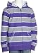 Geox  K0175P Jungen Sweatshirts