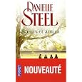 D�tails sur le produit