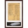 The United States Constitution. High Quality Replica of Historical document. Genuine Parchment & Quill. Framed and Matted