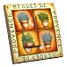 Decorupteur© - Interrupteur Herbes de Provence Double