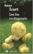 Les Lits en Diagonale