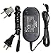 HQRP Replacement AC Adapter/Charger for Canon ZR70MC, ZR700, ZR65MC, ZR60 Digital Camcorder with USA Cord & Euro Plug Adapter