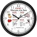 Habit 7 - Sharpen the Saw (English Text) - Wall Clock from THE 7 HABITS - CLOCK COLLECTION by WatchBuddy Timepieces (Slate Blue Frame)