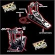 Rock Band Drum Pedal - Rock Pedal - PS2, PS3, Xbox 360, Wii, Rock Band 1 & 2, ION Drum Rocker
