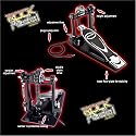 Rock Band Drum Pedal - Rock Pedal - PS2, PS3, Xbox 360, Wii, Rock Band 1 & 2, ION Drum Rocker