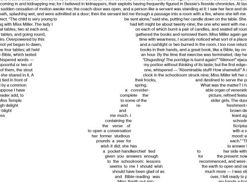 Jane Eyre poster - Typography Art Print - 20W x 24H inches