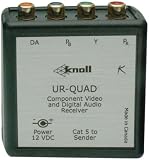 Knoll UR-Quad