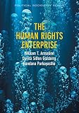 The human rights enterprise : political sociology, state power, and social movements