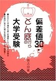 書評 どん底からの大学受験―中卒からスタートした僕の受験術― by らくだイクメン
