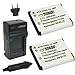 Wasabi Power Battery (2-Pack) and Charger for Nikon EN-EL19 and Nikon Coolpix S100, S2500, S2600, S2700, S2750, S3100, S3200, S3300, S3400, S3500, S4100, S4150, S4200, S4300, S4400, S5200, S6400, S6500, S6600