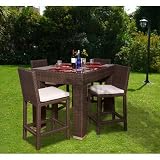 Martinique 5 Pieces Wicker Rectangular Bar Set