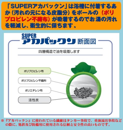 SUPER（スーパー）アカパックン【お風呂用】（オレンジ） お掃除革命児