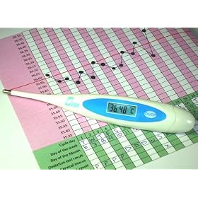 Celsius (Centigrade) Digital Ovulation (Basal) Body Temperature Thermometer reads to 2 decimal places with fertility plan chart