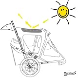 Sonnenschutz für Fahrradanhänger Qeridoo