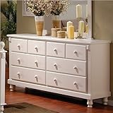 Return to product information