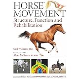 horse movement structure function and rehabilitation
