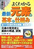 よくわかる最新元素の基本と仕組み―全113元素を完全網羅、徹底解説 元素の発見史と最新の用途、研究 (How-nual図解入門Visual Guide Book)