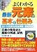 図解入門 よくわかる最新元素の基本と仕組み―全113元素を完全網羅、徹底解説 (How‐nual Visual Guide Book)