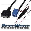 Blaupunkt iPod Input Adapter for IPOD/MP3 AUX