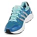 Adidas Women's Supernova Glide 5