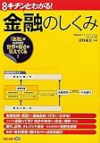 キチンとわかる!金融のしくみ
