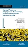 Natural polymers, biopolymers, biomaterials, and their composites, blends, and IPNs