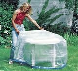 Schutzhülle Tisch rund 125cm Gartenmöbel Gartentisch Abdeckung rund