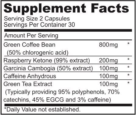 Metabolic-Boost AM by Aspen Labs - BEST Natural Weight Loss for Menopause & Women over 40 | Bust Fat For Good! | Metabolism Booster, Fat Burner, Belly Fat Burner, Appetite Suppressant | Daytime Weight Loss With Green Coffee Bean Extract, Raspberry Ketone, Garcinia Cambogia & More