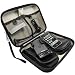 FlexPod X2 Protection Case