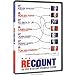Recount (HBO Films) [DVD] [2008]
